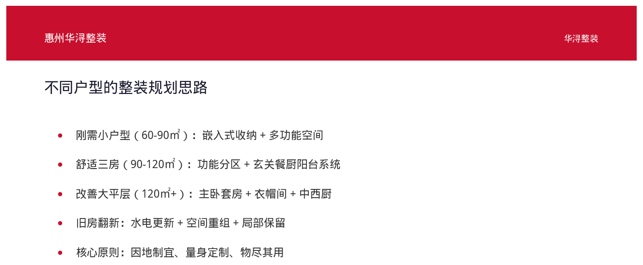 惠州主流户型整装方案参考